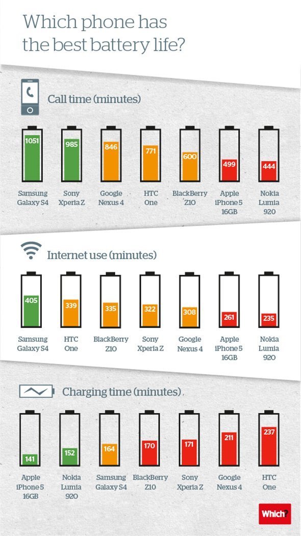 infografik-batarya