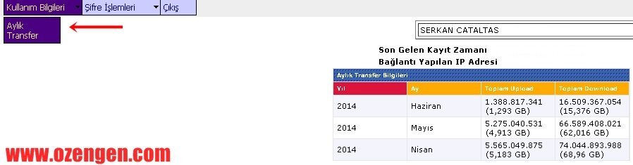 ttnet kullanım