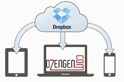 dropbox gmail