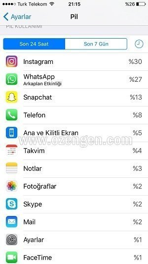 iPhone batarya kullanim