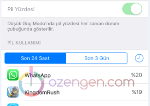 iPhone pil kullanim