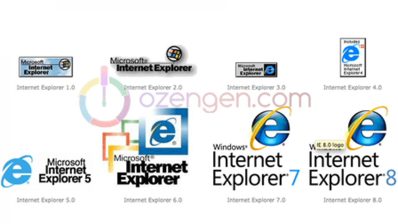 internet explorer neden kullanilmayan